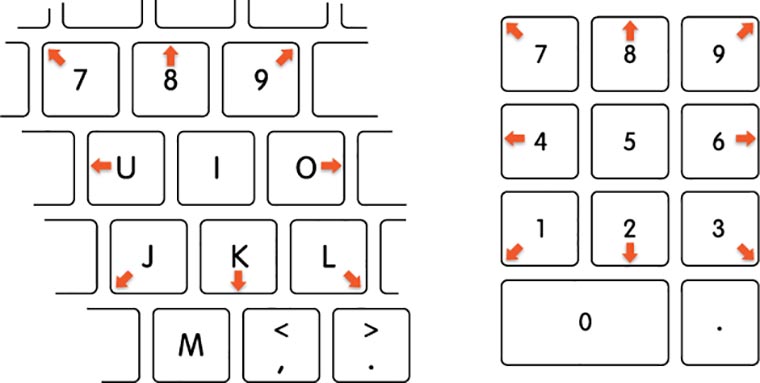 macOS-Sierra-Mouse-Keys-layout
