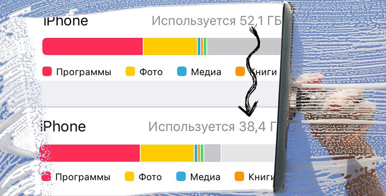 Я освободил 13 ГБ места на iPhone. Как?