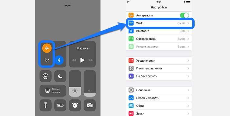 Не включается блютуз на айфоне. Кнопки управления смартфона. Автоматическое включение вай фай на айфоне. Авиарежим смартфон. Значок включения вай фай iphone.