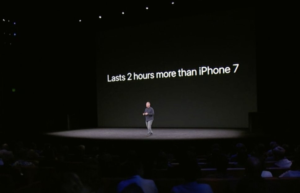 Главные проблемы iPhone X 