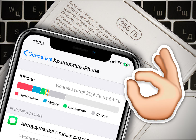 Можно ли жить с iPhone X на 64 ГБ? Пришлось проверить