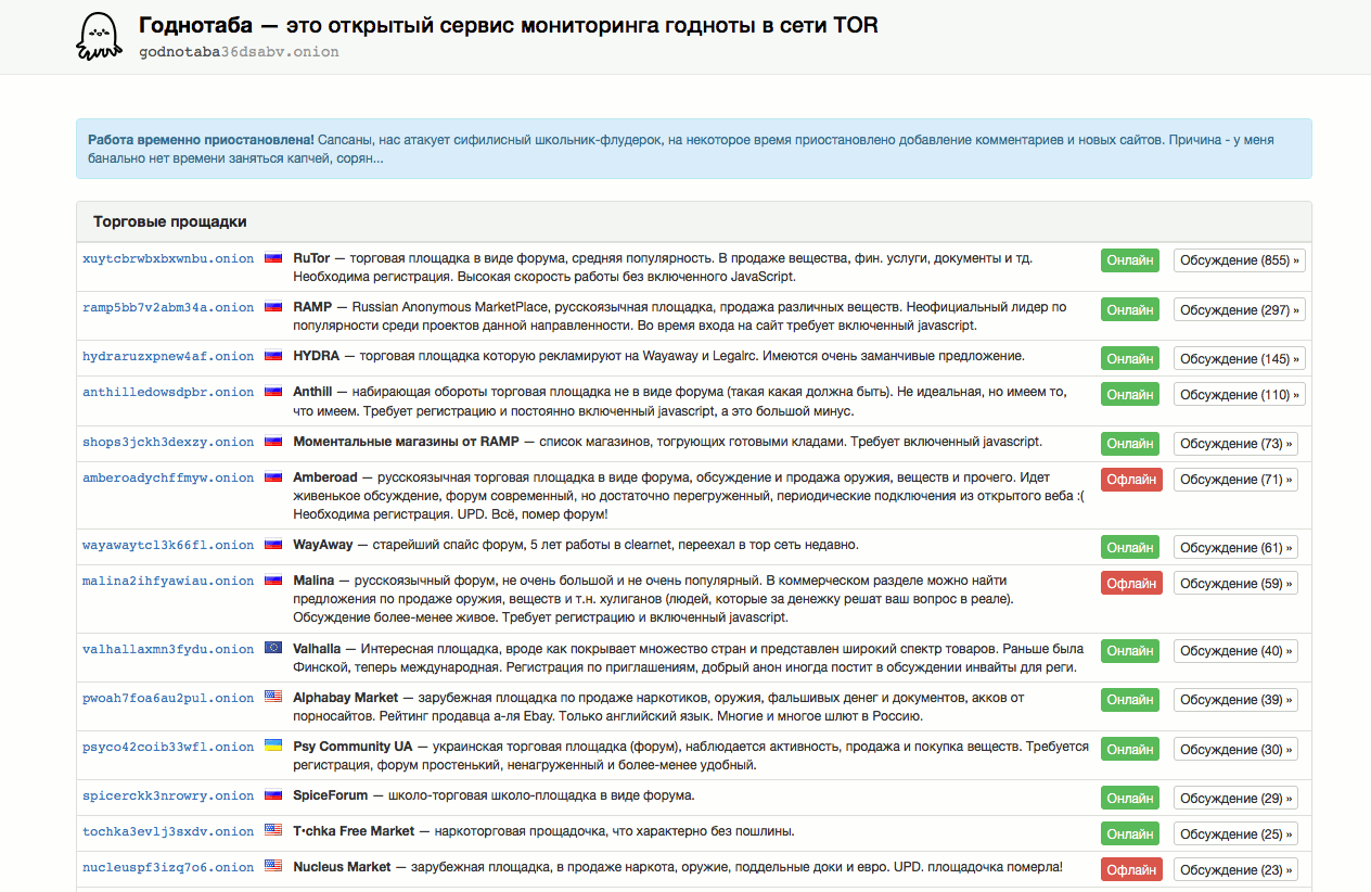 Смотреть Нежное Порно Подростков