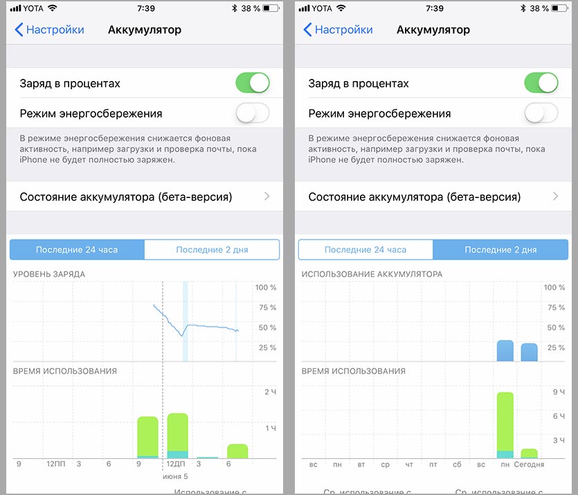 Процент емкости аккумулятора айфон