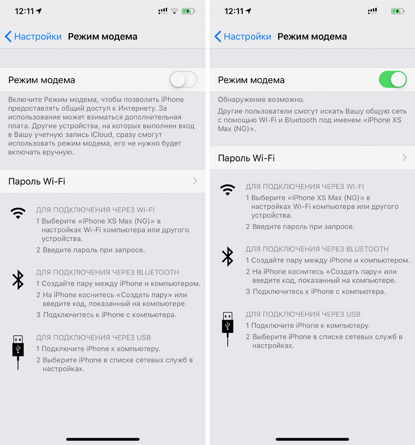 Как активировать модем на айфоне. Как подключить режим модема на айфоне к компьютеру. Режим модема на iphone 12 Pro. Как подключить режим модема на 14 айфон. Режим модема iphone 8 плюс.
