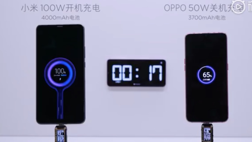 Xiaomi показала сверхбыструю зарядку. До 100% за 17 минут!