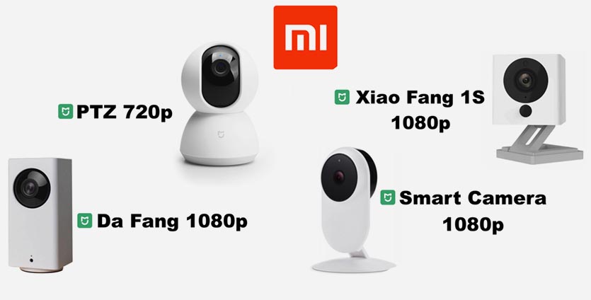 Обзор камер xiaomi для умного дома