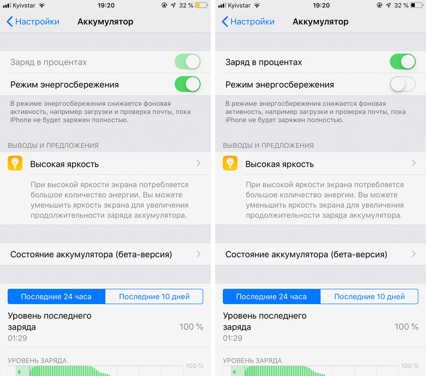 Айфон настройки аккумулятора. Уровень заряда аккумулятора айфон. Выводы и предложения айфон. Уровень заряд батареи iphone. Активность экрана iphone.