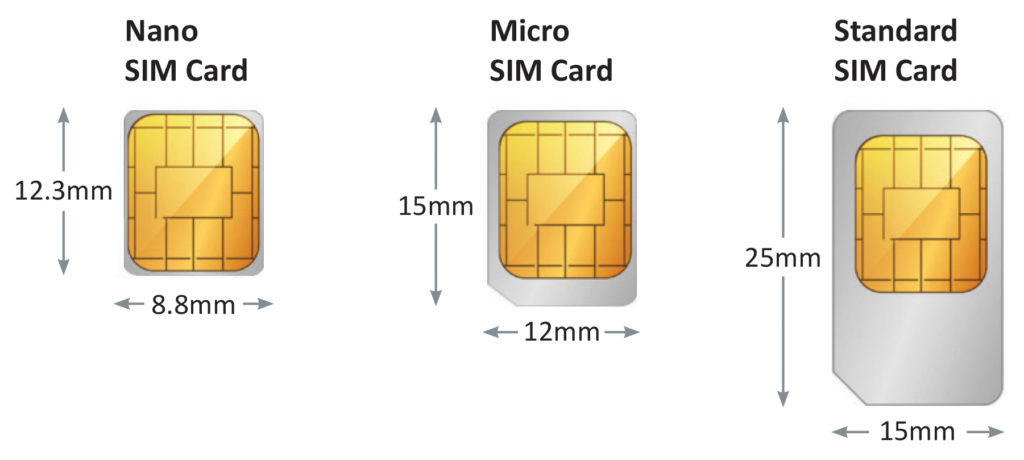 Sim карта полноразмерная