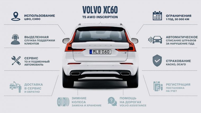 Техпорт автосервис volvo