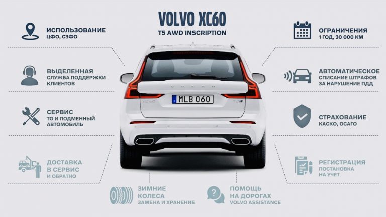 Volvo это ваг