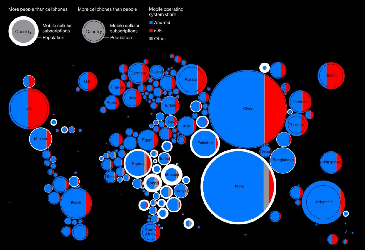 В каких странах iOS популярнее Android