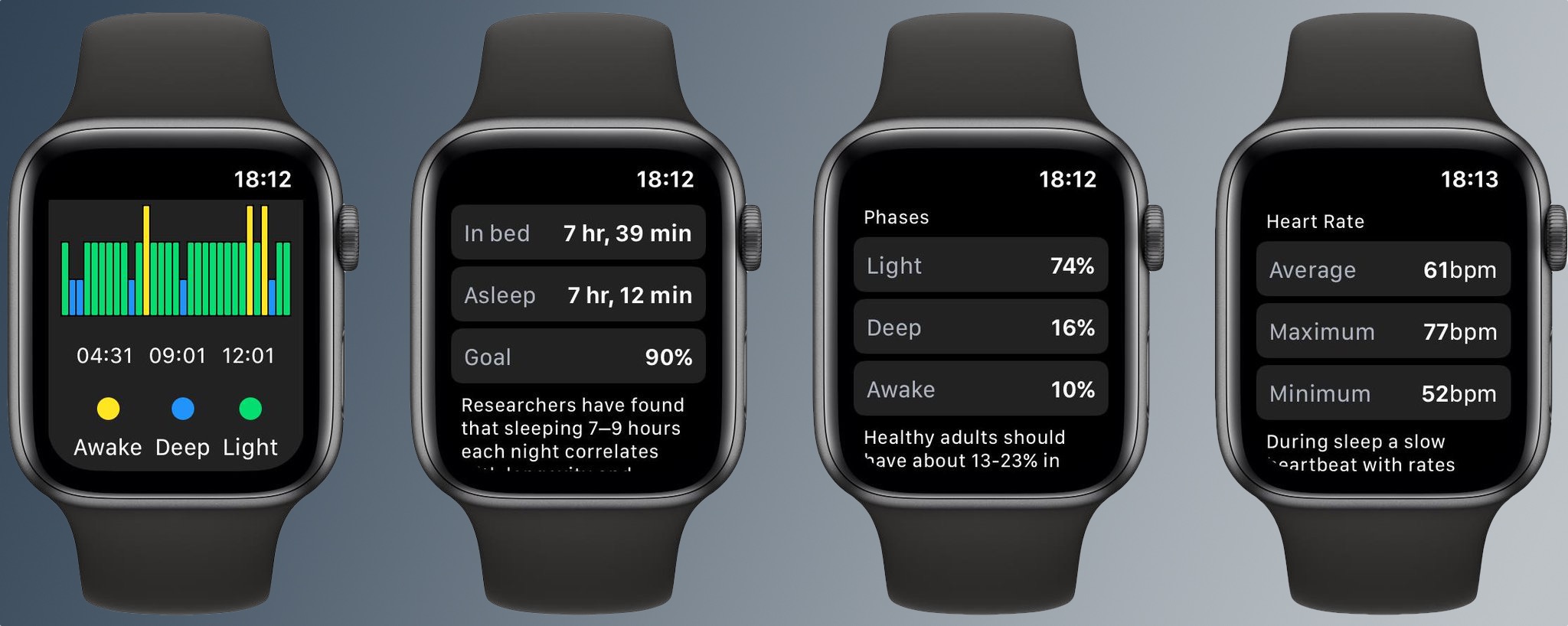 Для Apple Watch появился самый продвинутый трекер сна