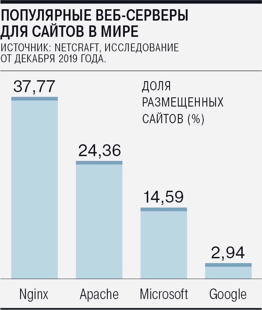 игорь польщиков водитель пугачевой фото