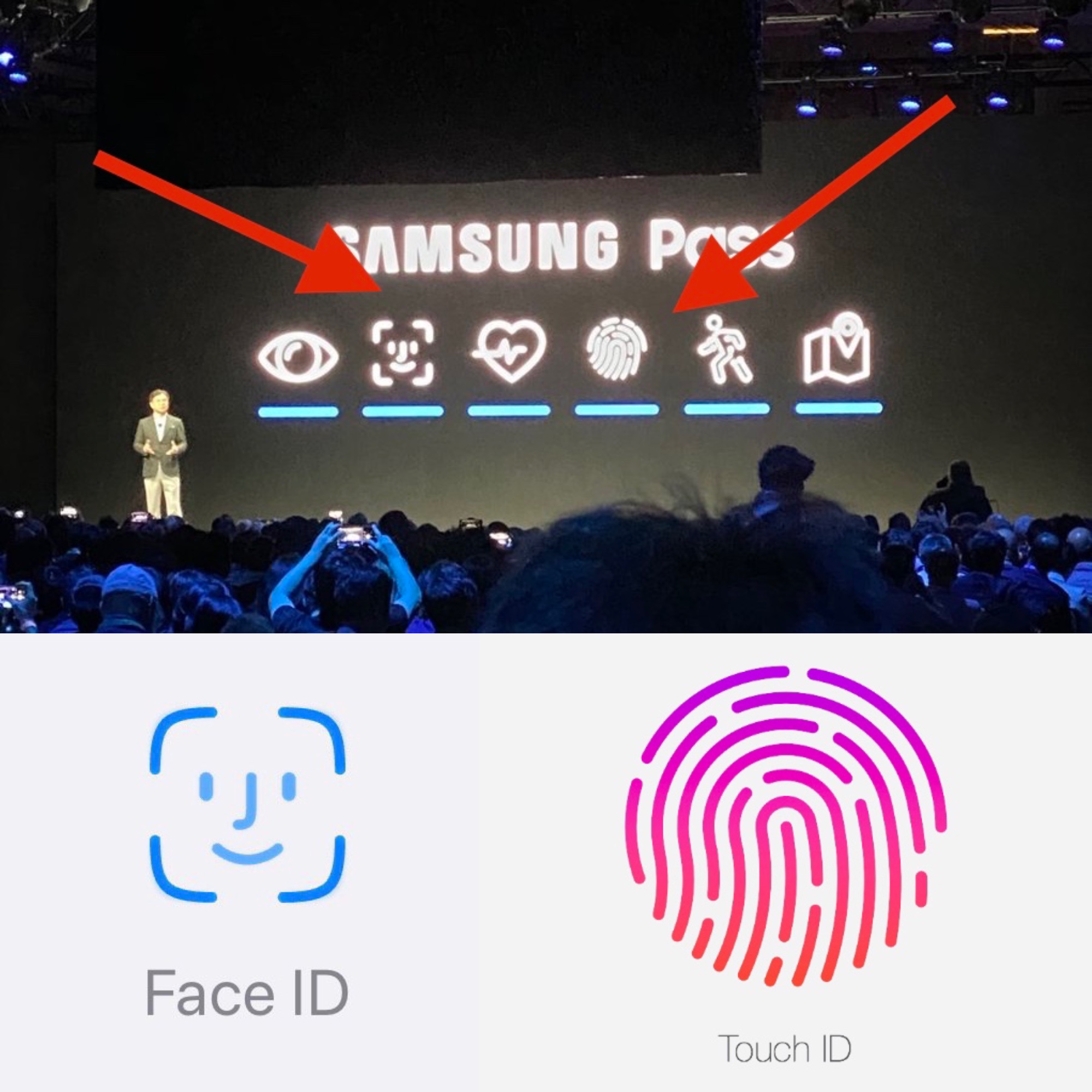 Samsung устала и просто украла у Apple иконки Face ID и Touch ID