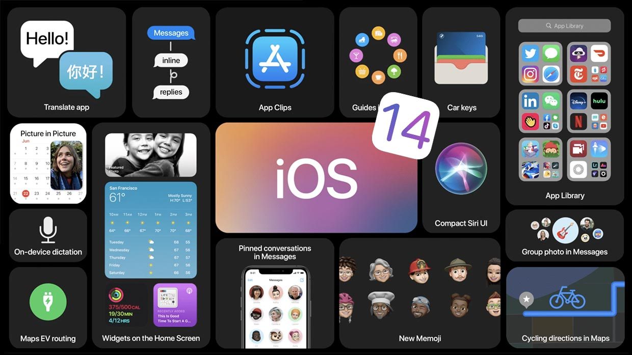 25 спрятанных нововведений iOS 14. Здесь все