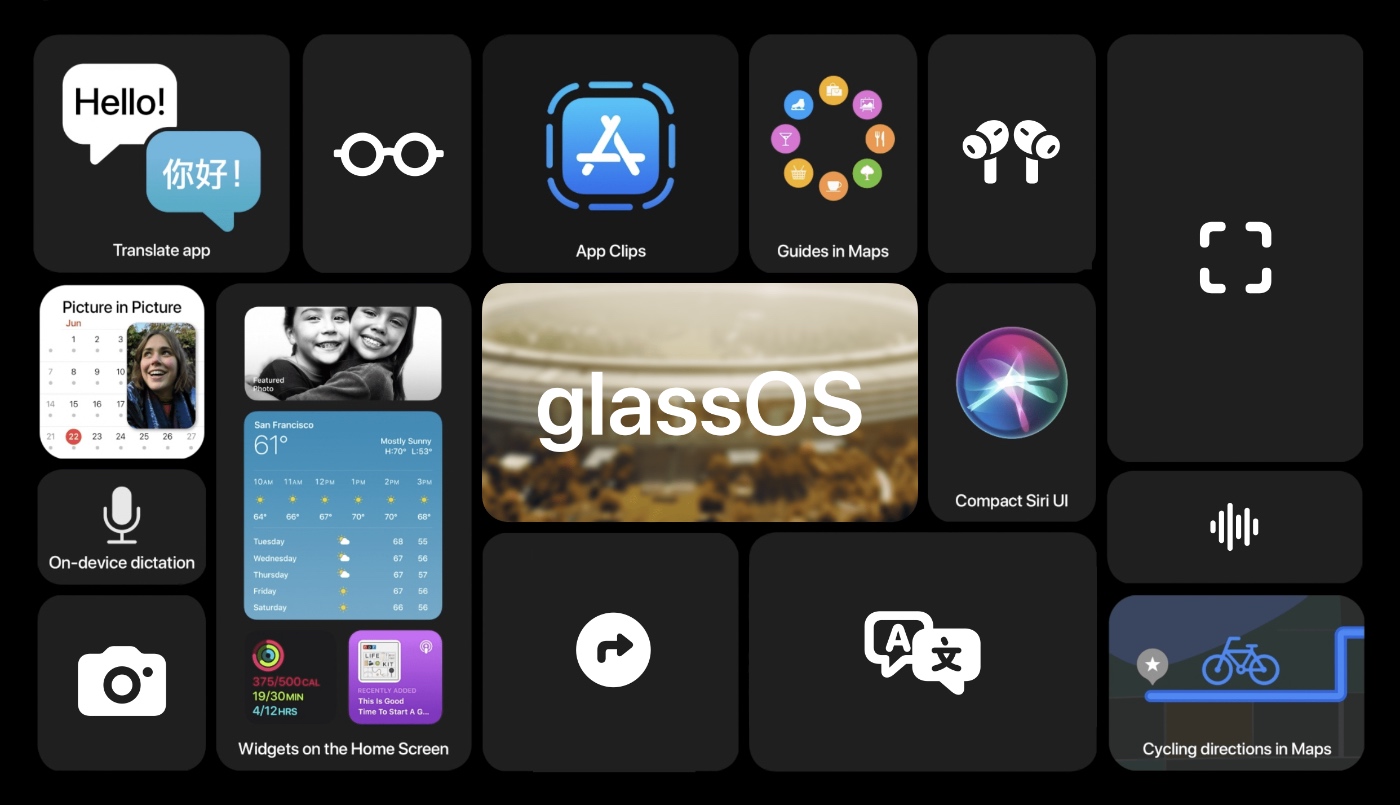 Появился необычный концепт glassOS с фишками из iOS 14