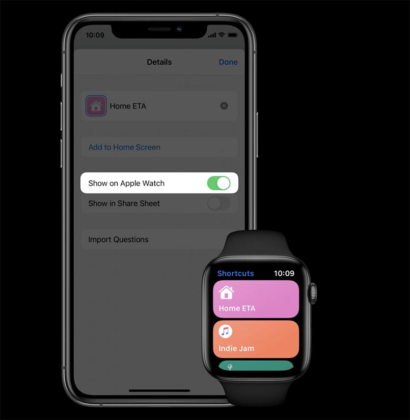 Оригинальный ЖК-дисплей для iWatch SE38/42 мм 40/44 мм для Apple Watch серии 1 2