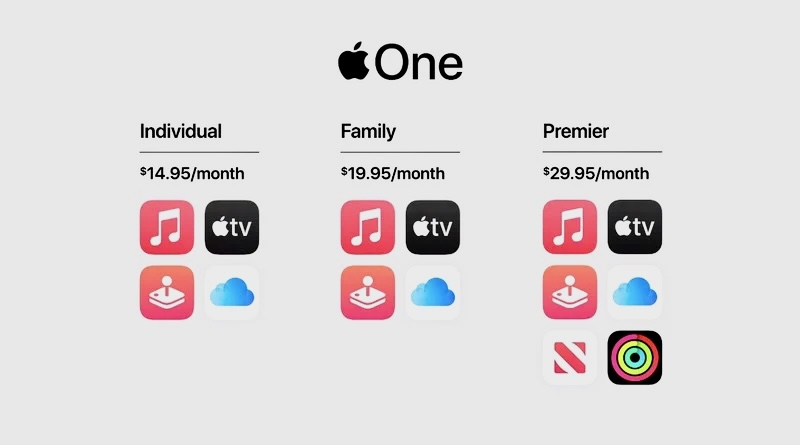 У вас подписки на двух Apple ID? Apple One будет работать на обоих