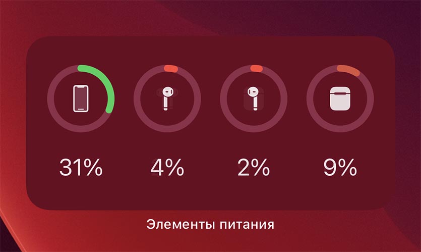Как проверить уровень заряда наушников AirPods