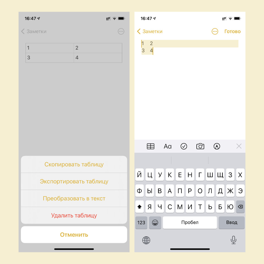 Как вставить текст в айфоне. Таблица для заметок. Таблица в заметках андроид. Заметки айфон. Шрифты в заметках айфона.