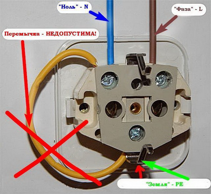 Не подходят розетки почему. Фаза ноль и заземление в розетке. Розетка фаза ноль земля. Фаза и ноль в розетке 220в. Фаза ноль у розетка Шнайдер.
