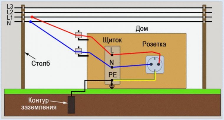 Гранта бьет током