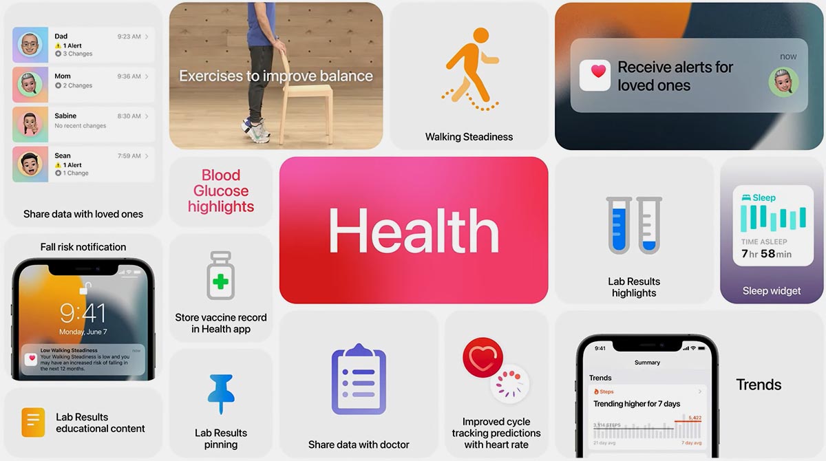 7 новейших фишек приложения Здоровье в iOS 15. Узнайте свою мобильность