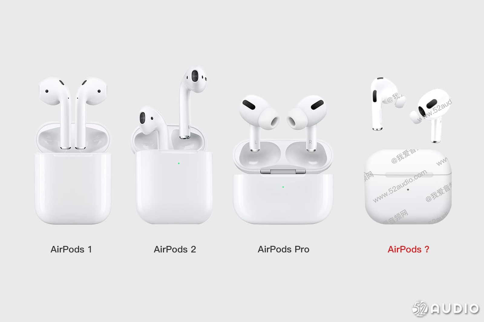 Apple запускает производство AirPods 3. Поставщики отправляют комплектующие для новых наушников