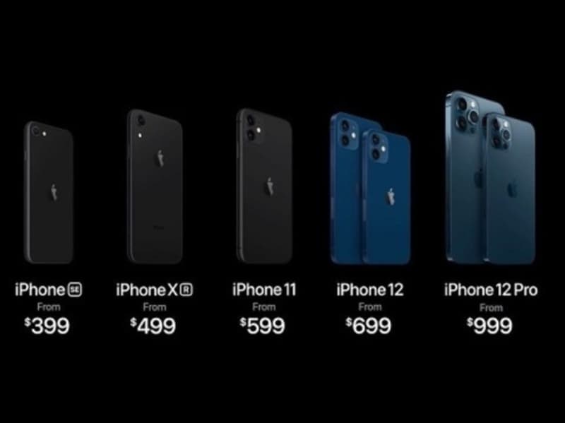 Телефоны Айфоны Все Модели Цены Фото