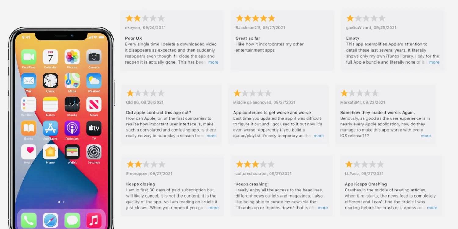 Apple разрешила оценивать встроенные приложения в App Store. Их рейтинги мгновенно рухнули