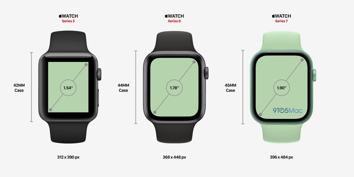 Посмотрите, как выглядят Apple Watch Series 7 в сравнении с Series 6 и 3