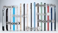 Что означают символы в названии разных моделей iPhone. Тайный смысл и фанатские расшифровки