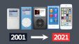 Плееру iPod сегодня 20 лет! Здесь полная история развития от Classic до Touch