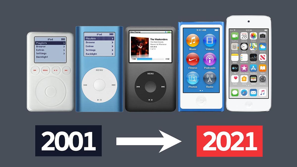Плееру iPod сегодня 20 лет! Здесь полная история развития от Classic до Touch