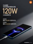 Представлен Xiaomi 12 Pro. Первый в мире смартфон с быстрой зарядкой 120 Вт