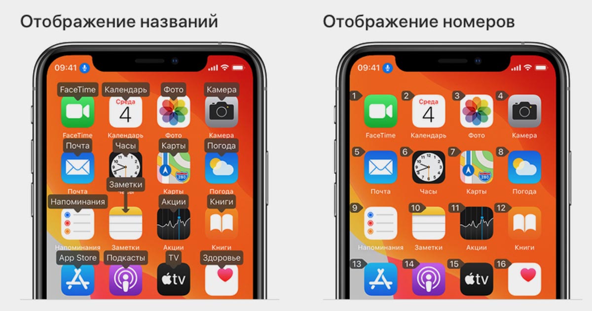 10 функций iOS, которые недоступны в России. Почему наши iPhone отличаются от американских