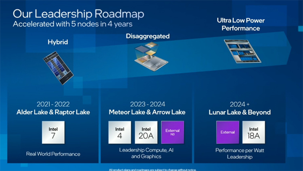 Рассекречен план Intel по борьбе с успехом процессоров Apple M1. Спойлер: компания опаздывает на 3 года