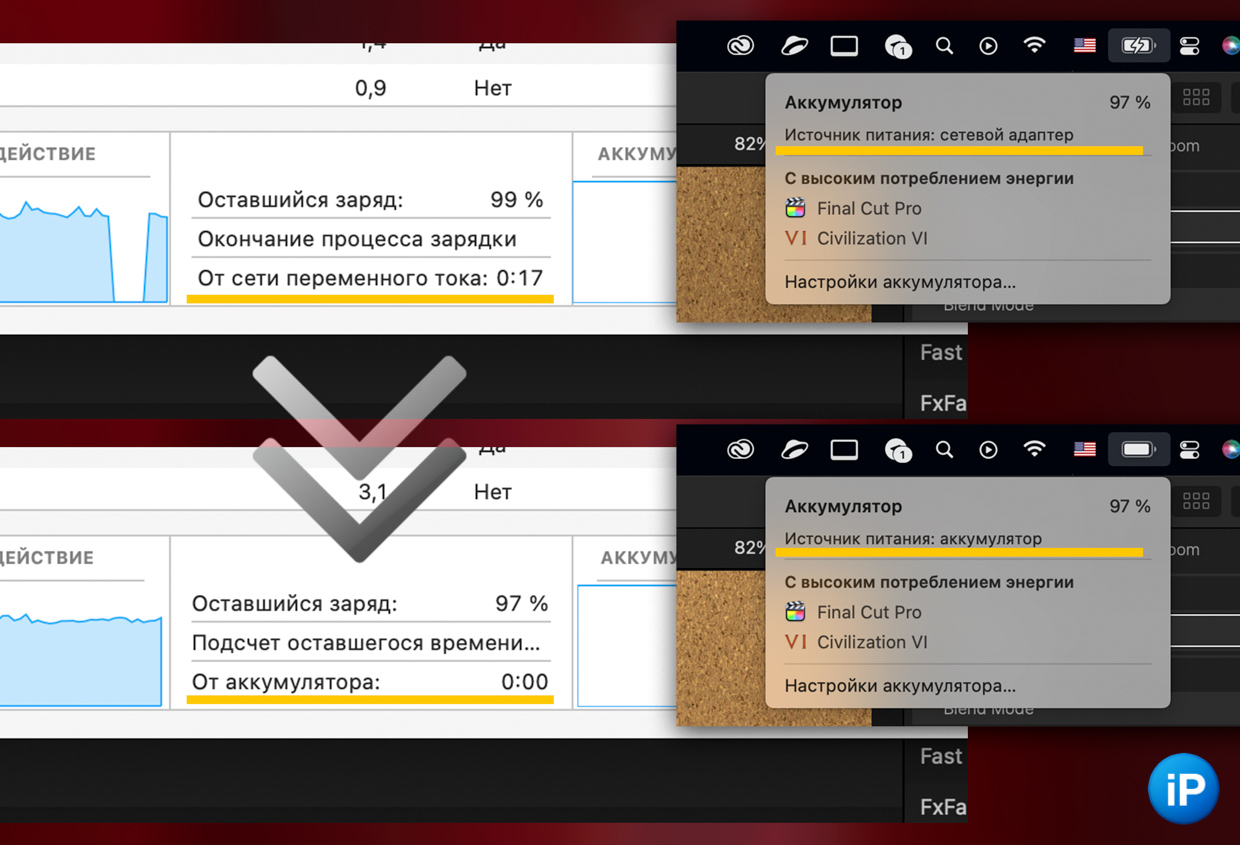 Что это значит и что может произойти при постоянном включении зарядки? )))))))) Это опасно для работы на MacBook с подключенной аккумулятором