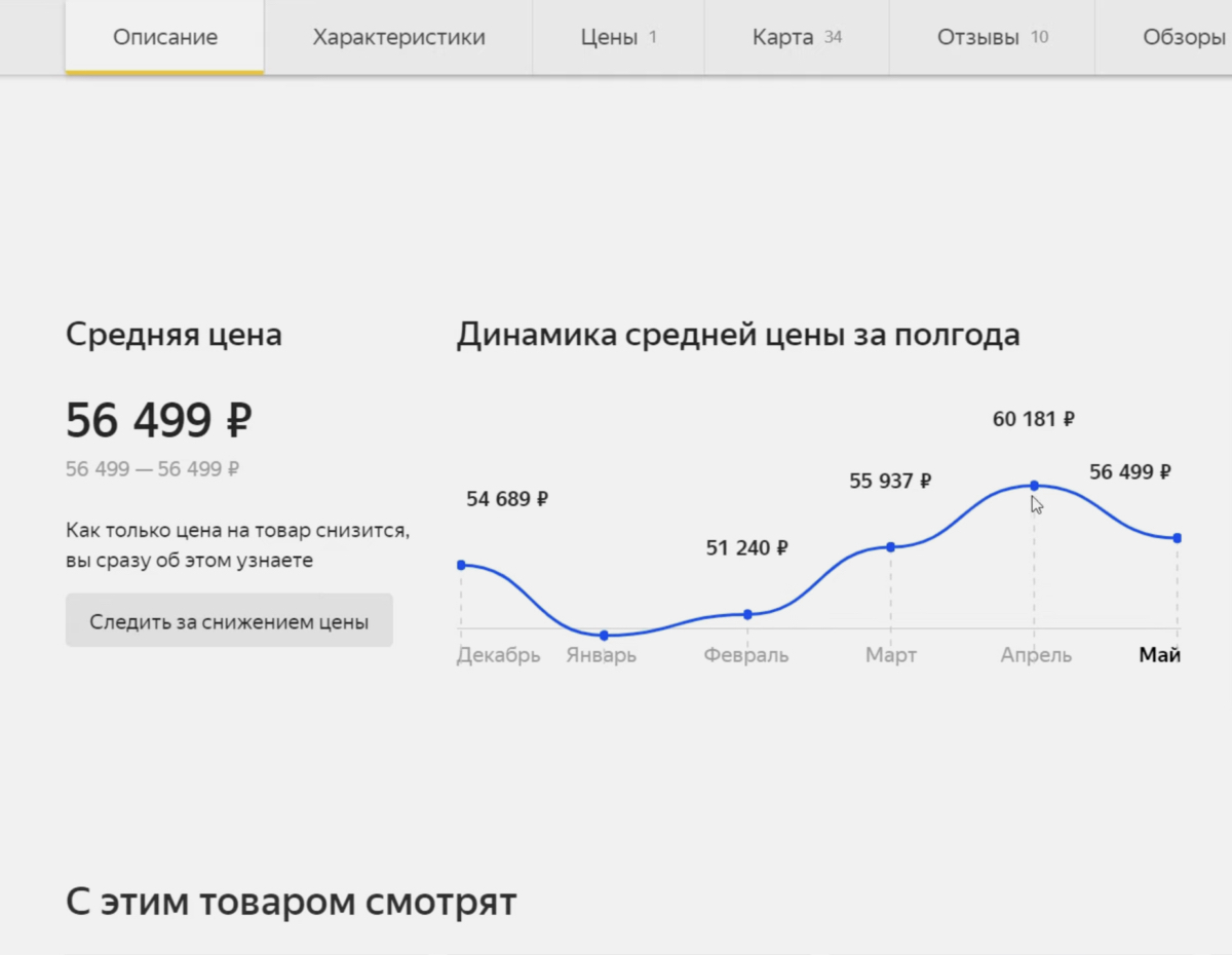 Яндекс.Маркет и Ozon скрыли динамику изменения цен на товары