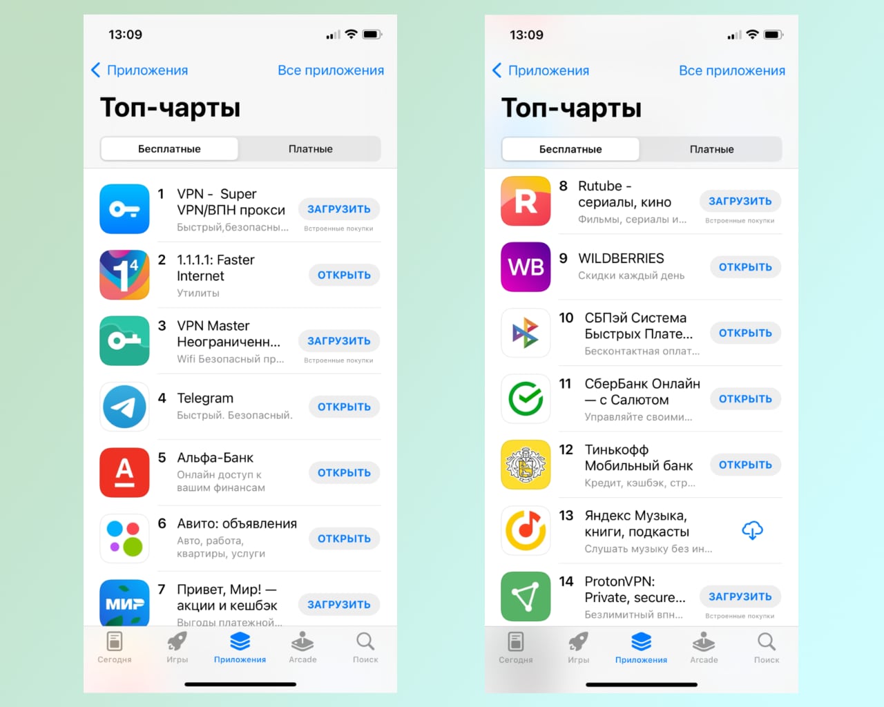 Как сейчас выглядит топ бесплатных приложений в App Store