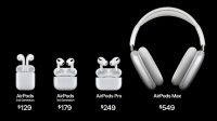 Куо: AirPods и другие аксессуары Apple получат разъём USB-C с релизом iPhone 15