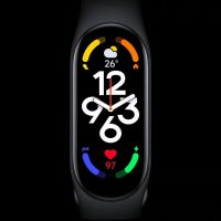 Xiaomi объявила дату презентации фитнес-браслета Mi Band 7