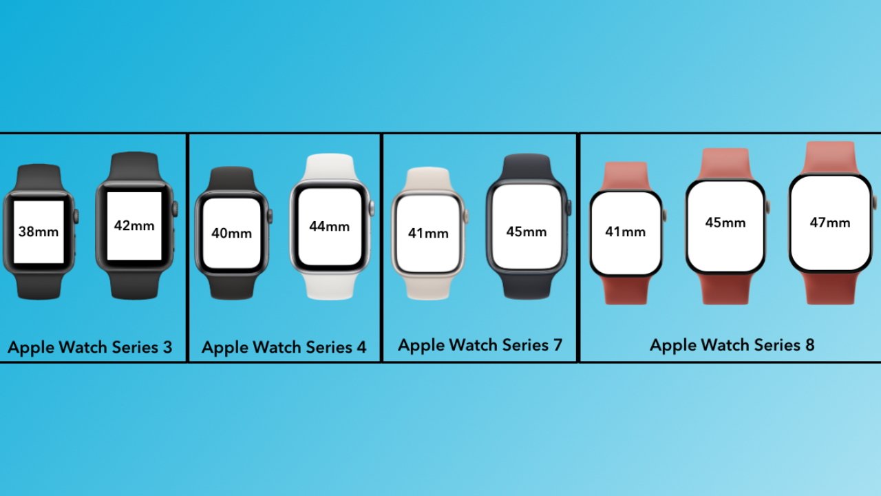 Дизайнеры показали, как могут выглядеть Apple Watch Series 8 с увеличенным дисплеем