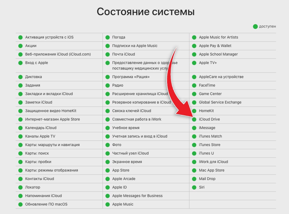 не загружаются фото из icloud на iphone