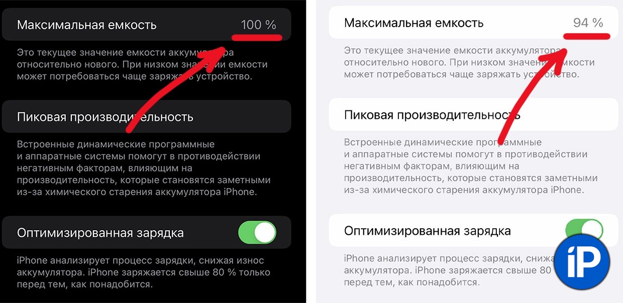 Что случилось с моим аккумулятором в iPhone 13 Pro Max. За месяц минус пять процентов ёмкости