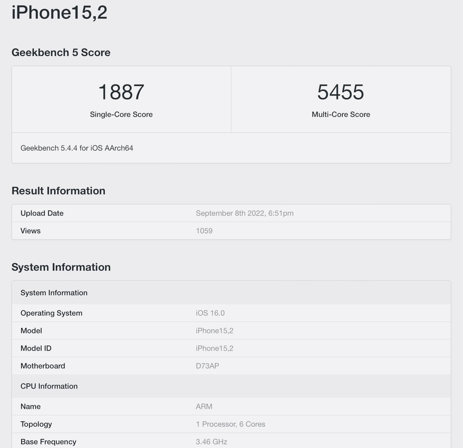iPhone 14 Pro оказался на 17% мощнее iPhone 13 Pro