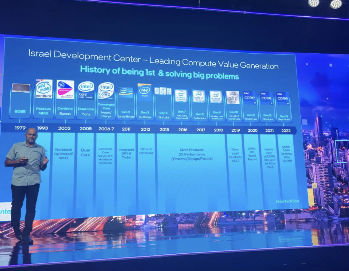 Intel пообещала, что процессоры Raptor Lake будут разгоняться до рекордных 8 ГГц
