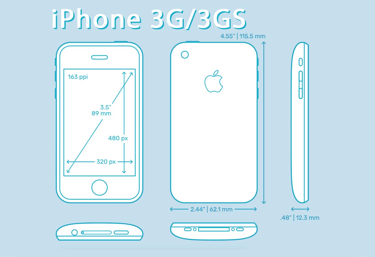 Высота айфона 11. Айфон 14 и 15 толщина. Iphone первого поколения размер. Айфон 8 цвета корпуса. Айфон 15.