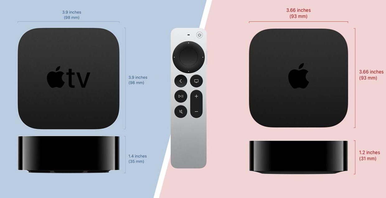 Чем отличается новая Apple TV 4K (2022) от старой Apple TV 4K (2021). Вот это выгода!