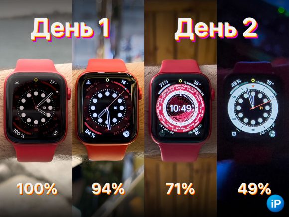 Улучшенная производительность и впечатляющий функционал